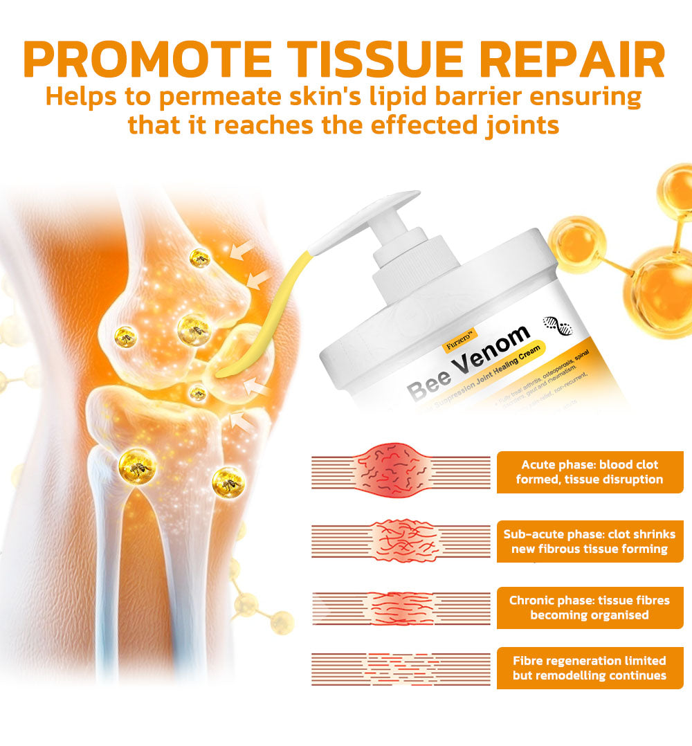 Tnnedey™ 💫🐝 Bee Venom Pain Suppression Joint Healing Cream (👩🏼‍⚕️ AOA Anbefalt)